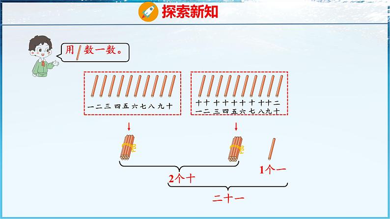 青岛版（五四学制）（2024）一年级数学下册 1.1 100以内数的认识（课件）第5页