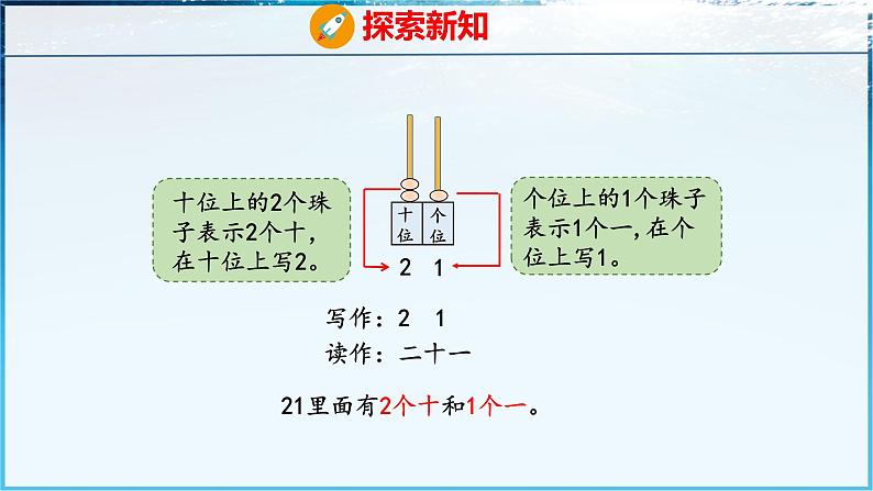 青岛版（五四学制）（2024）一年级数学下册 1.1 100以内数的认识（课件）第7页