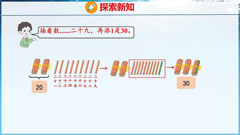 青岛版（五四学制）（2024）一年级数学下册 1.1 100以内数的认识（课件）第8页