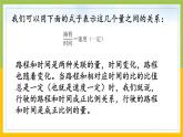 蘇教版六年級(jí)數(shù)學(xué)下冊第6單元第1課《正比例的意義》課件