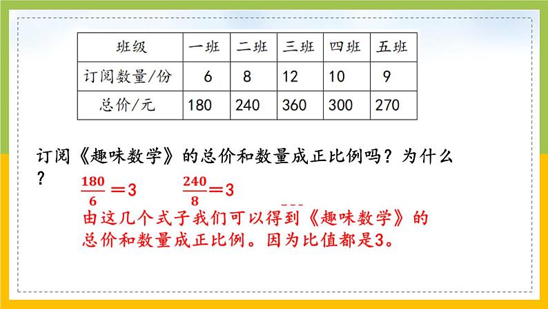 苏教版六年级数学下册第6单元第3课《练习十》课件第3页