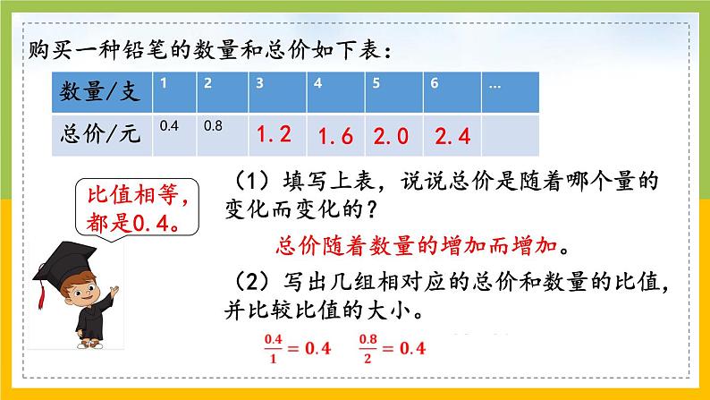 苏教版六年级数学下册第6单元第3课《练习十》课件第4页