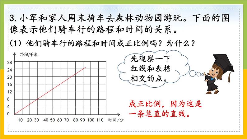 苏教版六年级数学下册第6单元第3课《练习十》课件第8页