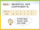蘇教版六年級(jí)數(shù)學(xué)下冊第6單元第4課《反比例的意義》課件