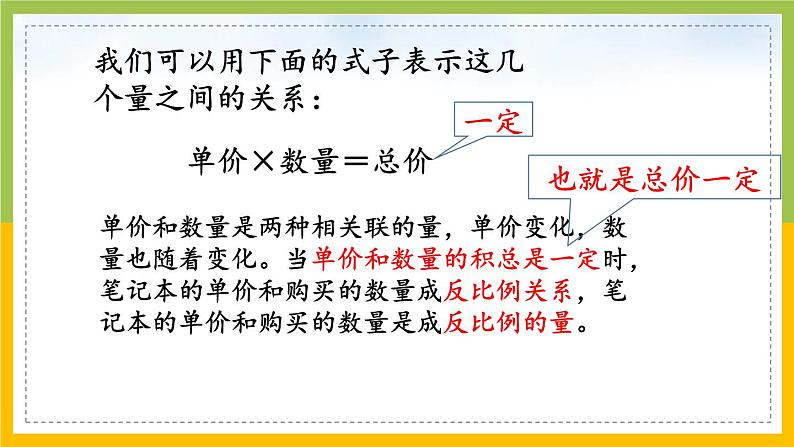 苏教版六年级数学下册第6单元第4课《反比例的意义》课件第4页