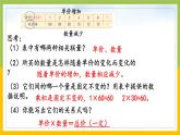 蘇教版六年級(jí)數(shù)學(xué)下冊第6單元第4課《反比例的意義》課件