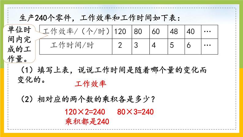 苏教版六年级数学下册第6单元第4课《反比例的意义》课件第6页