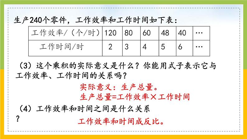 苏教版六年级数学下册第6单元第4课《反比例的意义》课件第7页