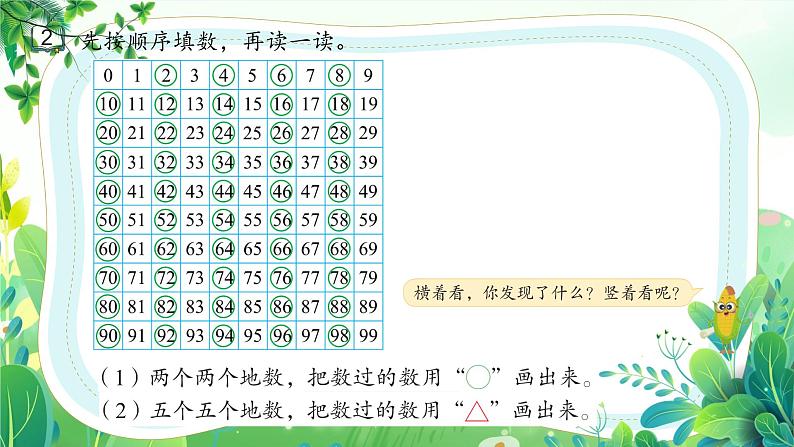 新苏教版一年级下册数学第四单元第2课《百数表》课件第6页