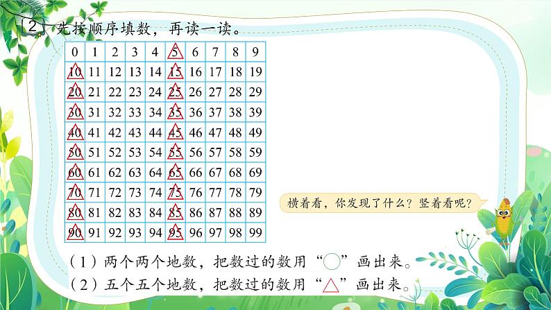 新苏教版一年级下册数学第四单元第2课《百数表》课件第7页