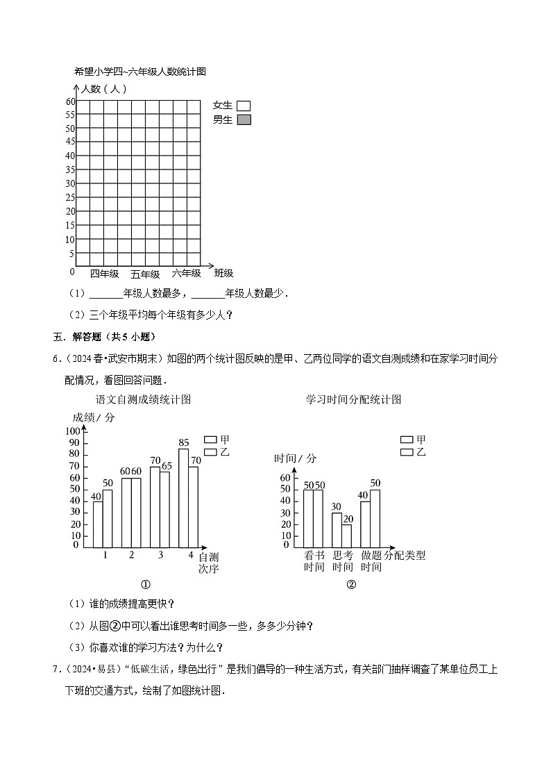 8.2复式统计图（中等作业）2024-2025学年四年级下册数学 人教版第3页
