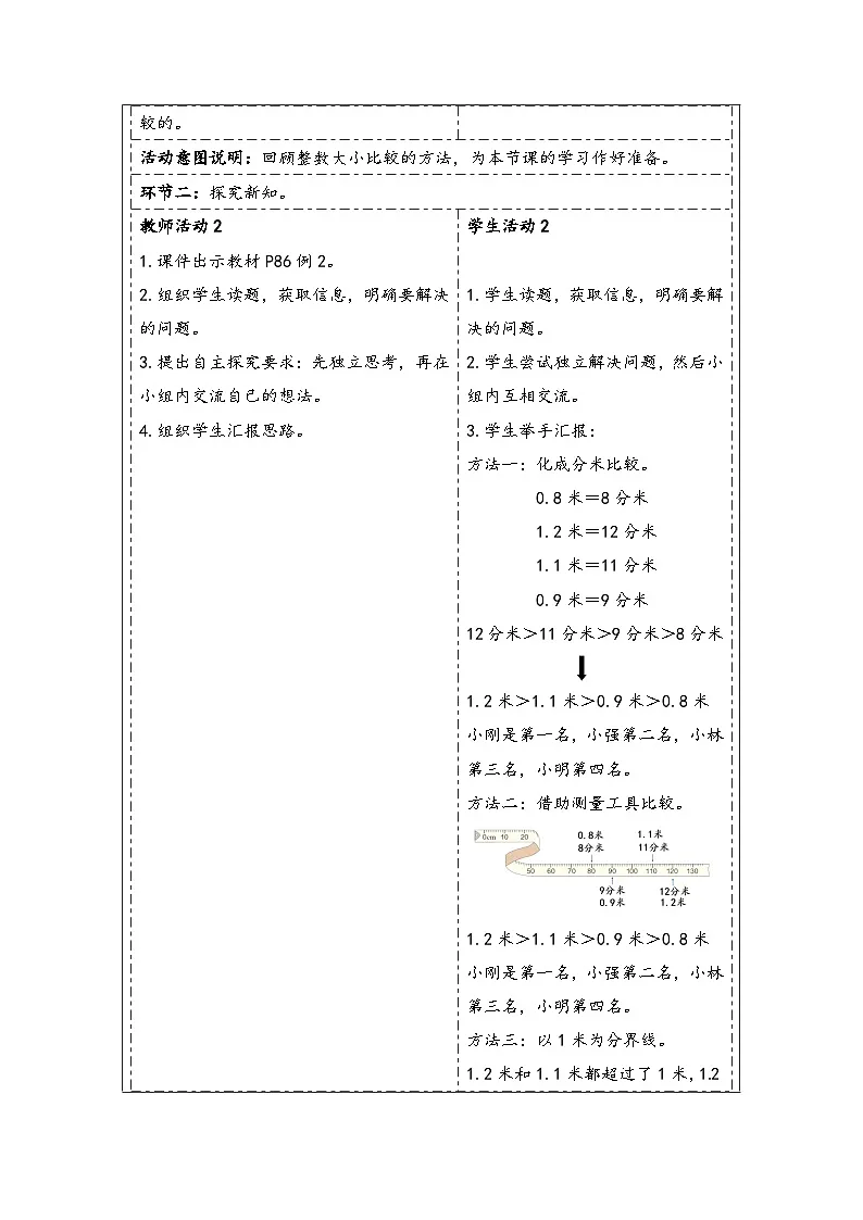 人教版（2024）三年级数学下册7.2小数的大小比较教学设计第2页