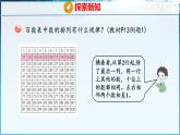 青島版（五四學(xué)制）（2024）一年級數(shù)學(xué)下冊 1.4 相關(guān)鏈接 - 百數(shù)表（課件）