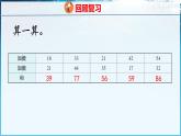 青島版（五四學(xué)制）（2024）一年級數(shù)學(xué)下冊 4.2 兩位數(shù)減兩位數(shù)（不退位）（課件）