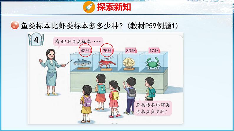 青岛版（五四学制）（2024）一年级数学下册 4.4 两位数减两位数（退位）（课件）第4页