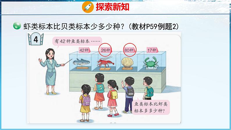 青岛版（五四学制）（2024）一年级数学下册 4.4 两位数减两位数（退位）（课件）第7页