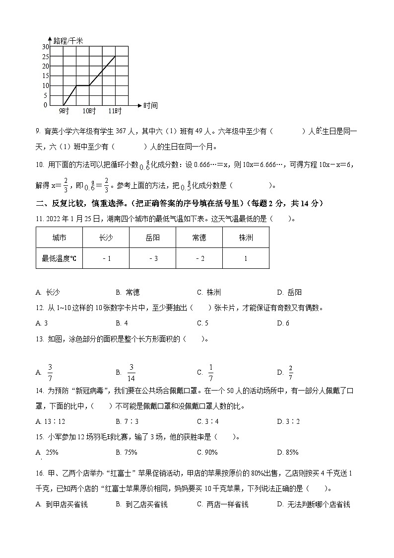 2021-2022学年湖南省株洲市醴陵市人教版六年级下册期末质量检测数学试卷(原卷版+解析)第2页