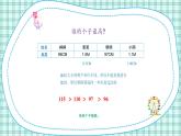 蘇教版小學(xué)數(shù)學(xué)三下 第八單元 第三課時(shí)  簡單的小數(shù)加、減法 課件+教案+學(xué)案