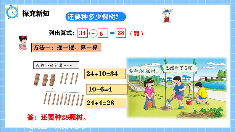 冀教版一年级数学下册第三单元17《 两位数减一位数一还要种多少棵树？》第6页