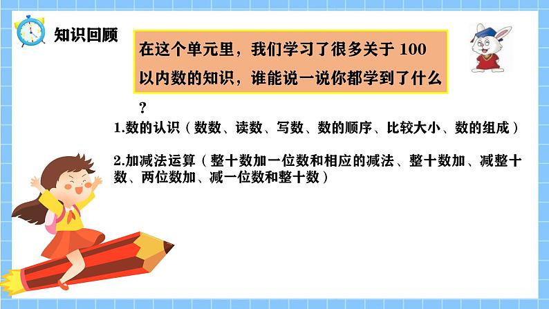 冀教版一年级数学下册第三单元19《 100以内数的认识与加减法-整理与复习》第4页