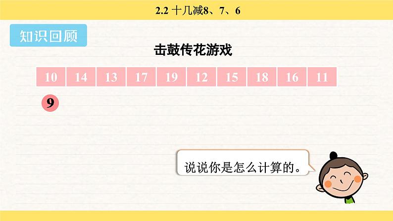 人教版（2024）数学一年级下册 2.2 十几减 8、7、6（课件）第2页