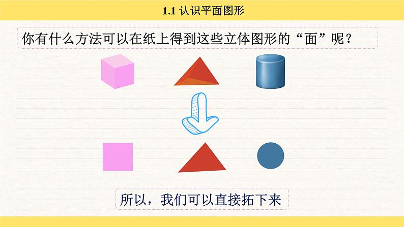 人教版（2024）数学一年级下册 1.1 认识平面图形（课件）第3页