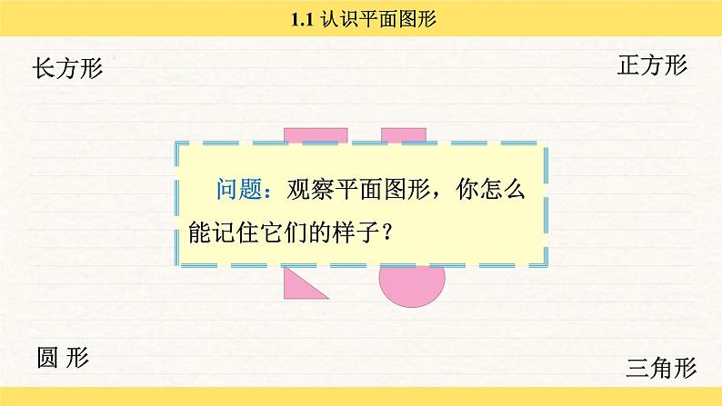 人教版（2024）数学一年级下册 1.1 认识平面图形（课件）第5页