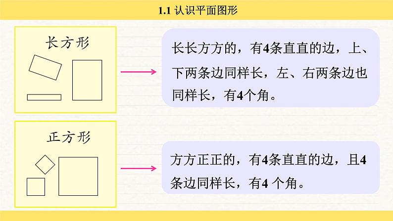 人教版（2024）数学一年级下册 1.1 认识平面图形（课件）第6页