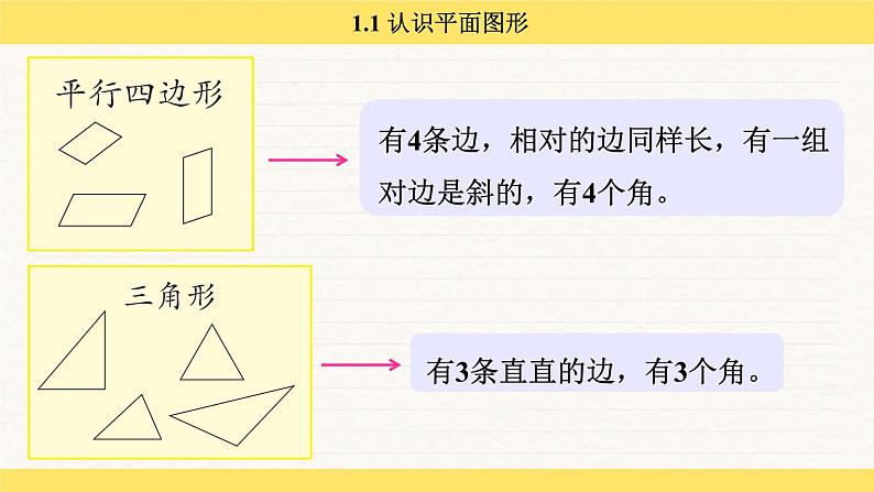 人教版（2024）数学一年级下册 1.1 认识平面图形（课件）第7页