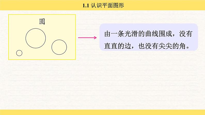 人教版（2024）数学一年级下册 1.1 认识平面图形（课件）第8页