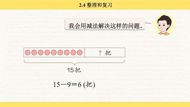 人教版（2024）数学一年级下册 2.4 整理和复习（课件）第5页