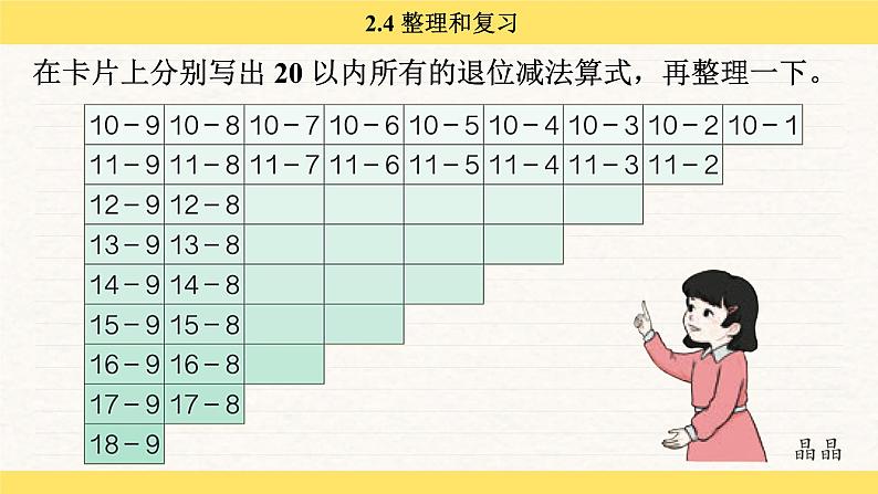 人教版（2024）数学一年级下册 2.4 整理和复习（课件）第6页