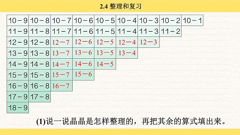 人教版（2024）数学一年级下册 2.4 整理和复习（课件）第7页