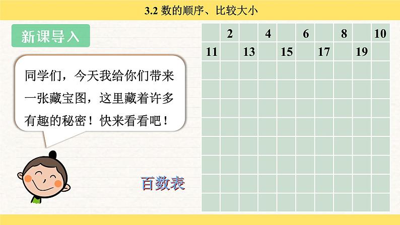 人教版（2024）数学一年级下册 3.2 数的顺序、比较大小（课件）第4页