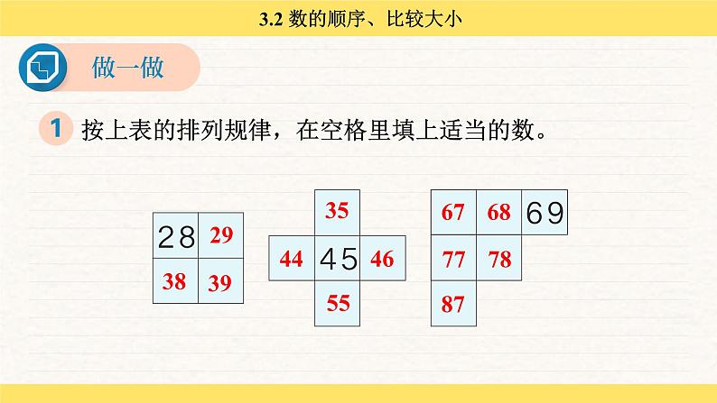 人教版（2024）数学一年级下册 3.2 数的顺序、比较大小（课件）第8页