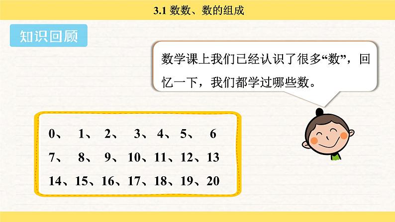 人教版（2024）数学一年级下册 3.1 数数、数的组成（课件）第3页