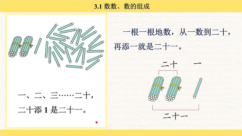 人教版（2024）数学一年级下册 3.1 数数、数的组成（课件）第7页