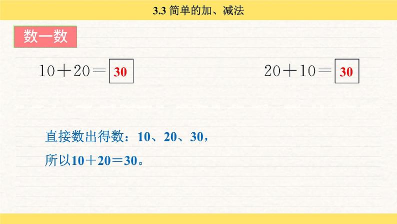 人教版（2024）数学一年级下册 3.3 简单的加、减法（课件）第6页