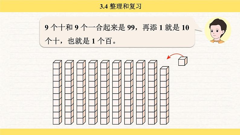 人教版（2024）数学一年级下册 3.4 整理和复习（课件）第5页