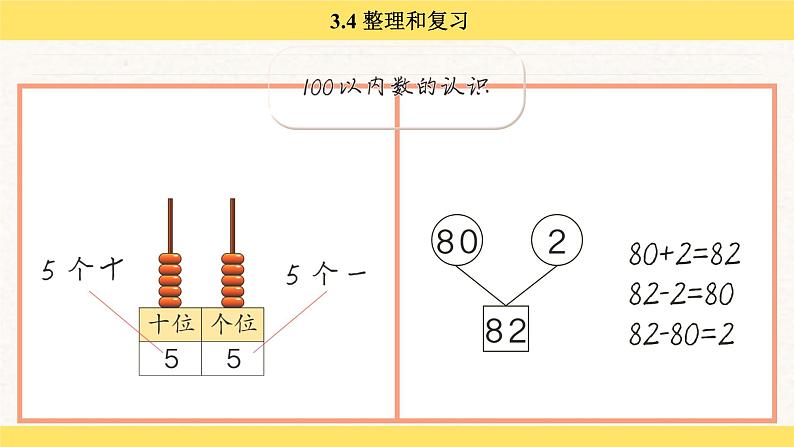 人教版（2024）数学一年级下册 3.4 整理和复习（课件）第7页