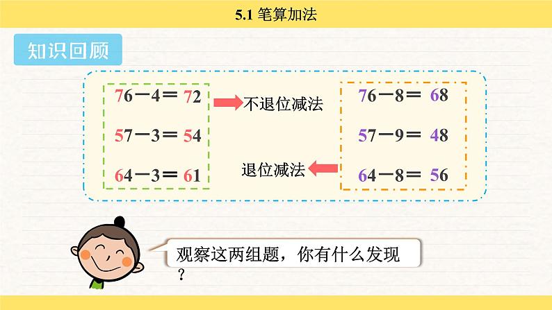 人教版（2024）数学一年级下册 5.1 笔算加法（课件）第3页