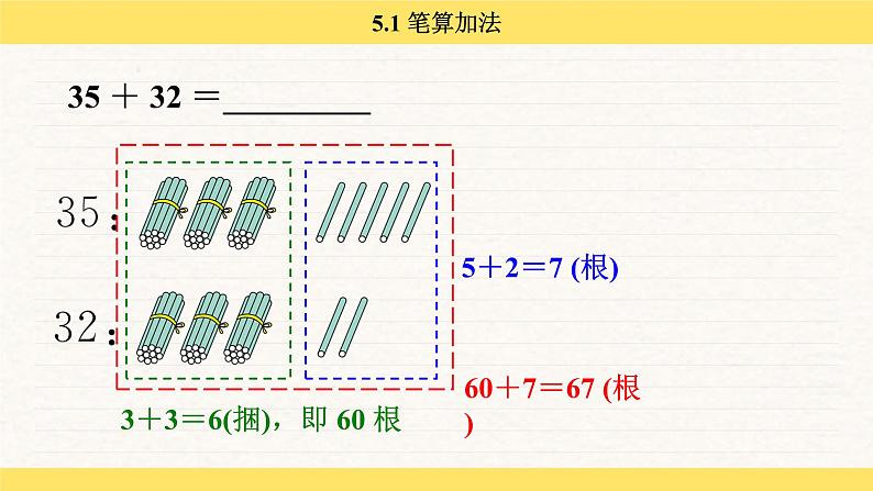 人教版（2024）数学一年级下册 5.1 笔算加法（课件）第7页