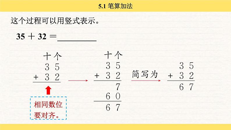 人教版（2024）数学一年级下册 5.1 笔算加法（课件）第8页