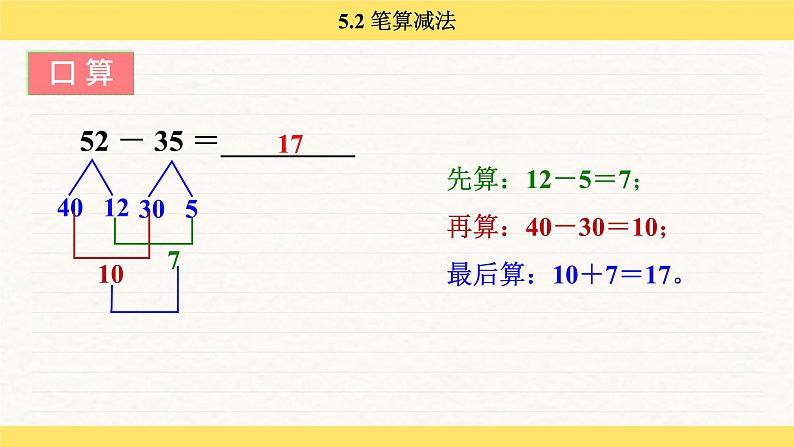 人教版（2024）数学一年级下册 5.2 笔算减法（课件）第6页