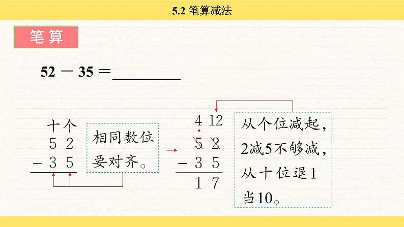 人教版（2024）数学一年级下册 5.2 笔算减法（课件）第8页