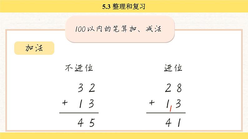 人教版（2024）数学一年级下册 5.3 整理和复习（课件）第6页