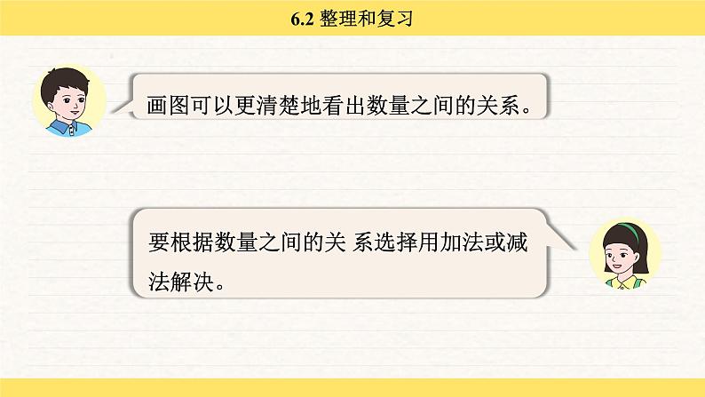 人教版（2024）数学一年级下册 6.2 整理和复习（课件）第4页