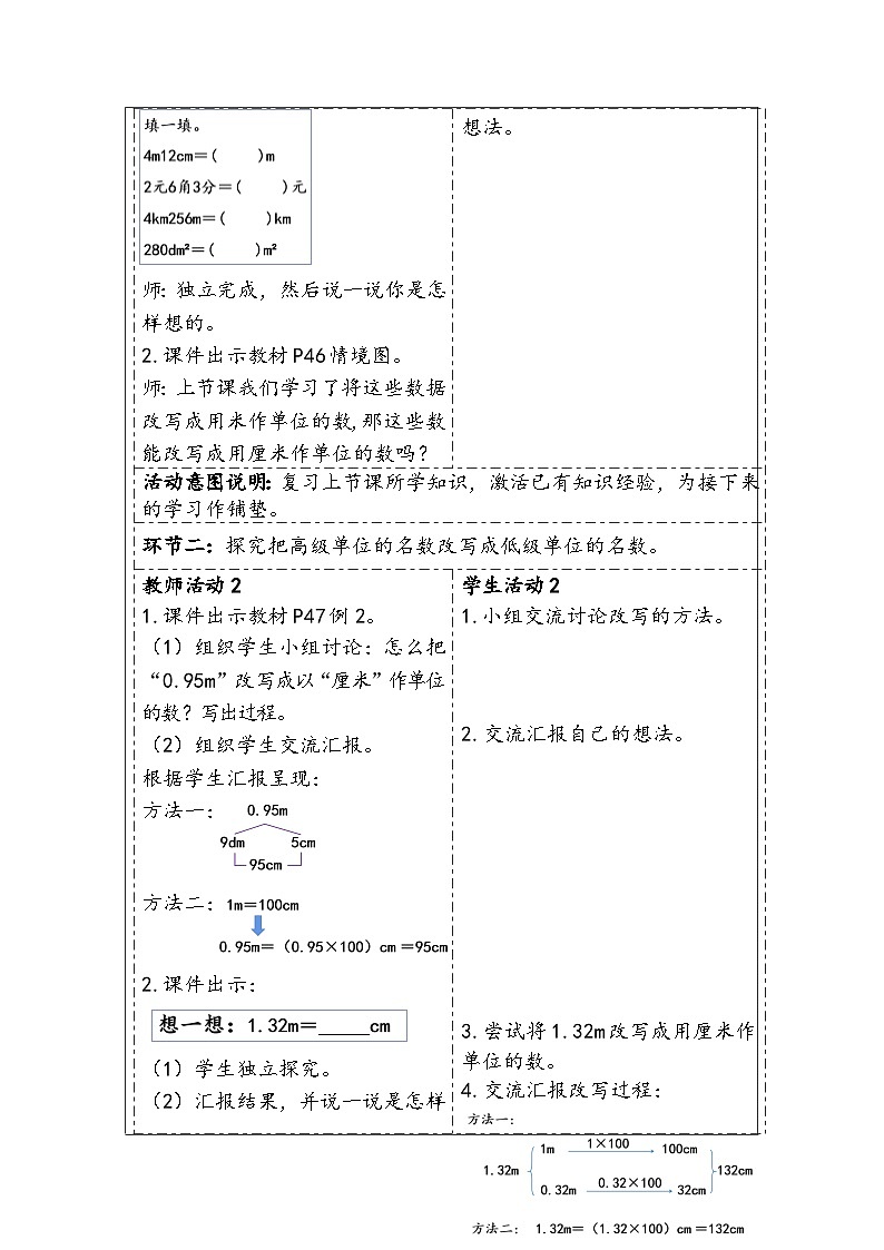 人教版（2024）四年级数学下册4.8小数与单位换算（2）教学设计第2页