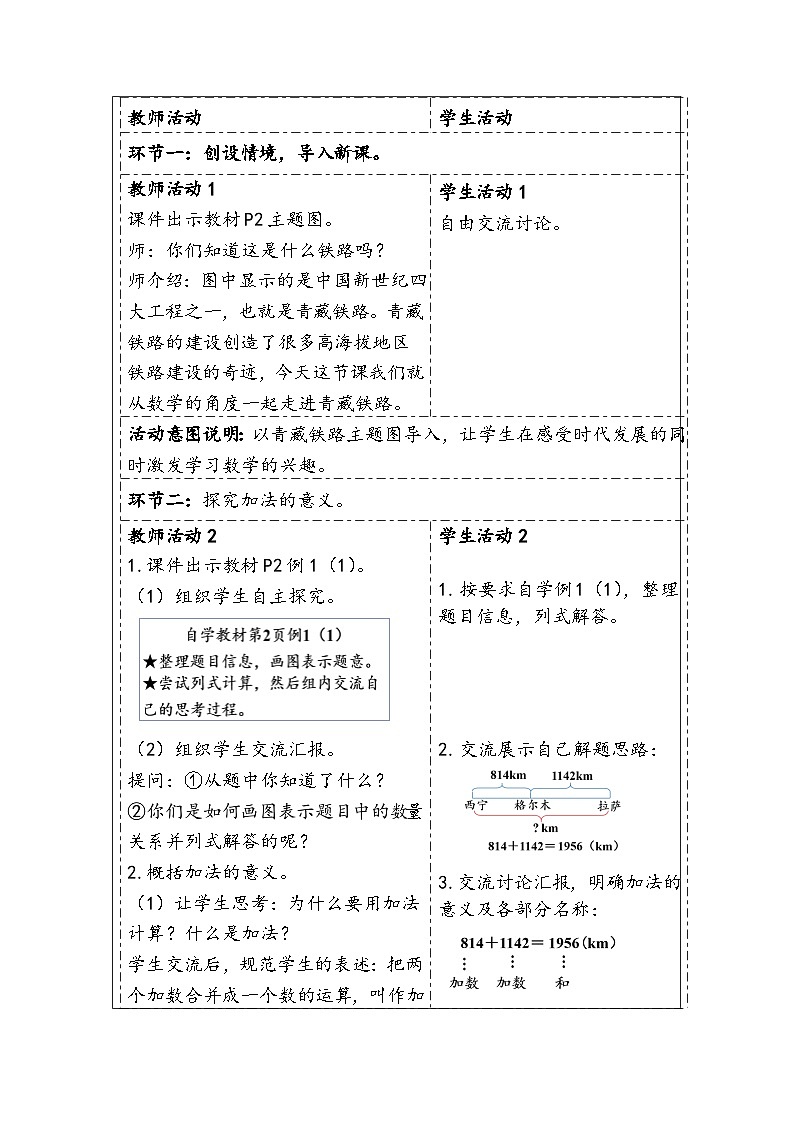 人教版（2024）四年级数学下册1.1加、减法的意义和各部分间的关系教学设计第2页