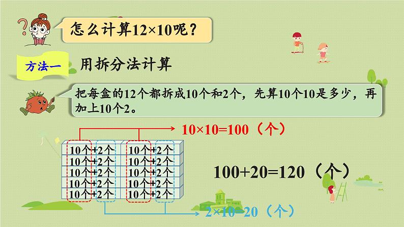 2025春数学苏教版三年级下册第一单元第一课时两位数乘两位数的口算和估算课件第7页